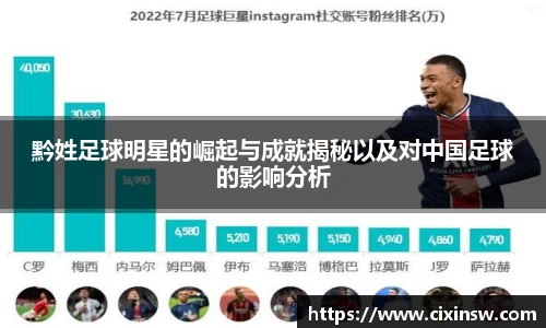 黔姓足球明星的崛起与成就揭秘以及对中国足球的影响分析